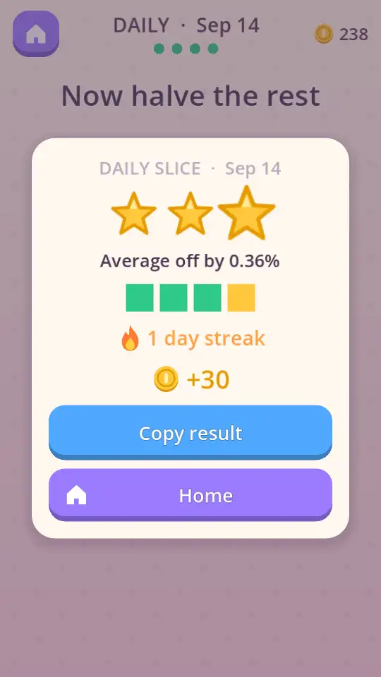 Dead Even Daily Slice result with three stars, colour-coded cut squares, a one-day streak, and a copy result button.