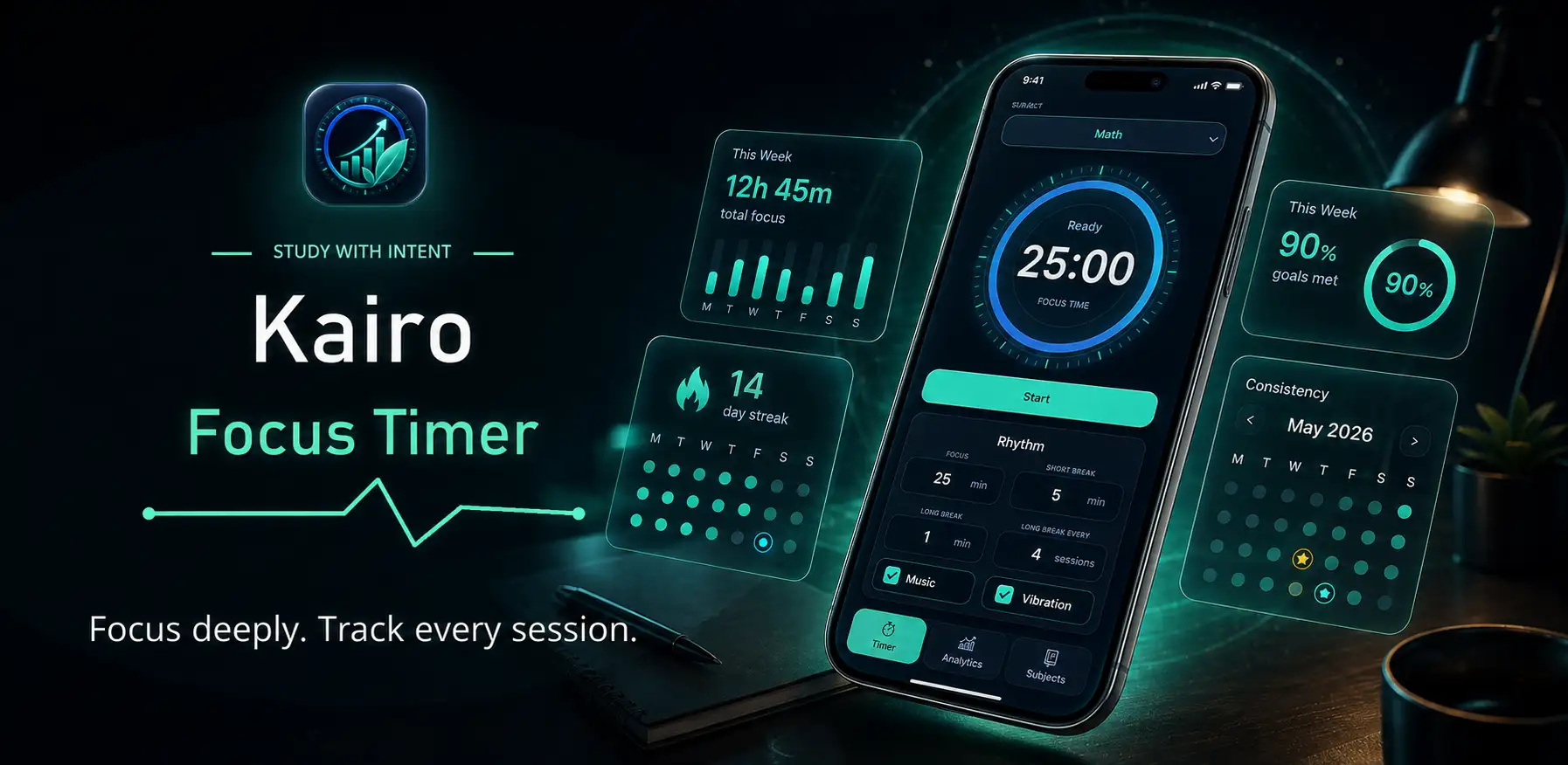 Kairo feature graphic with timer and analytics visuals.