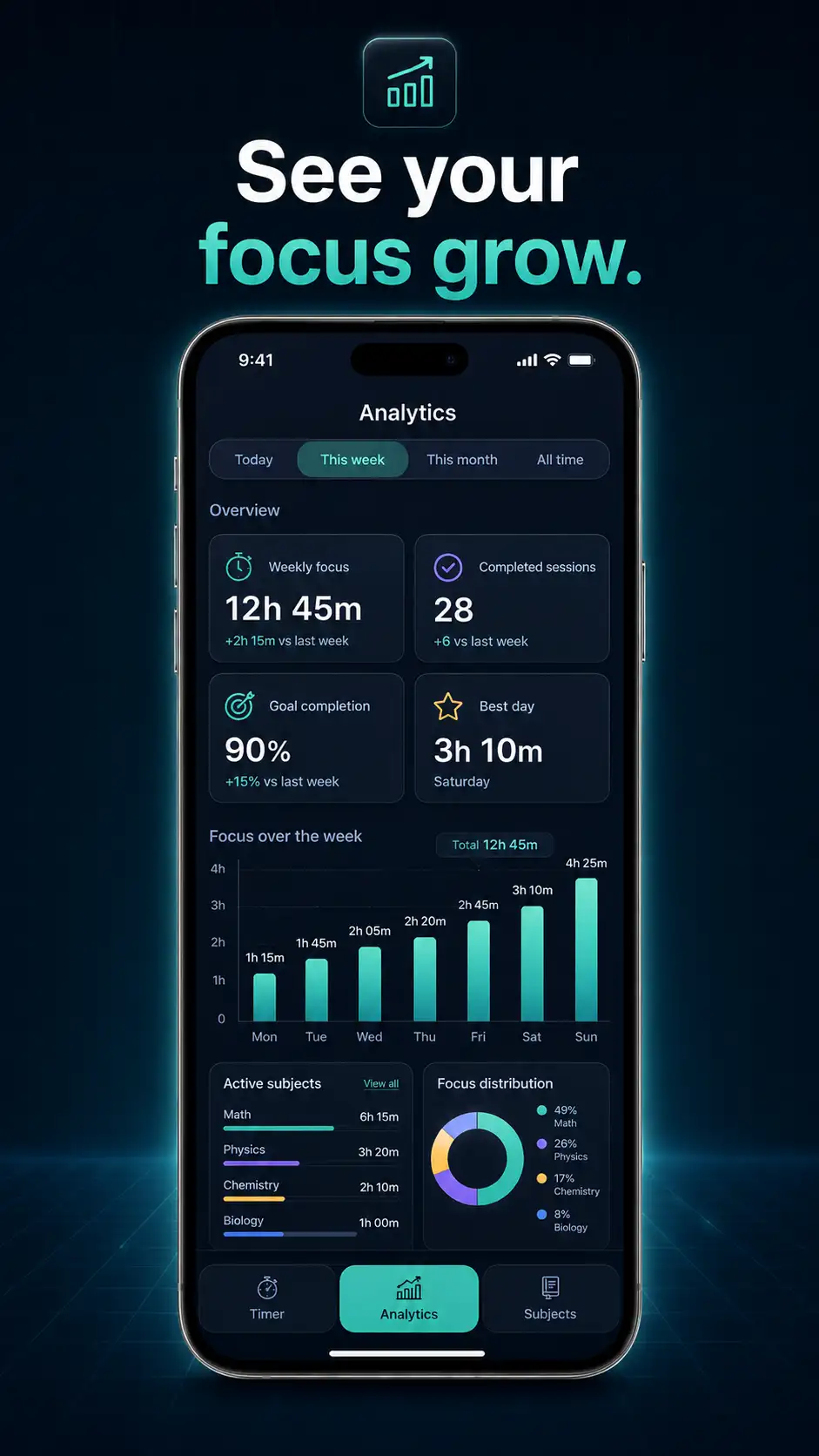 Kairo app screenshot showing a focus timer setup screen.