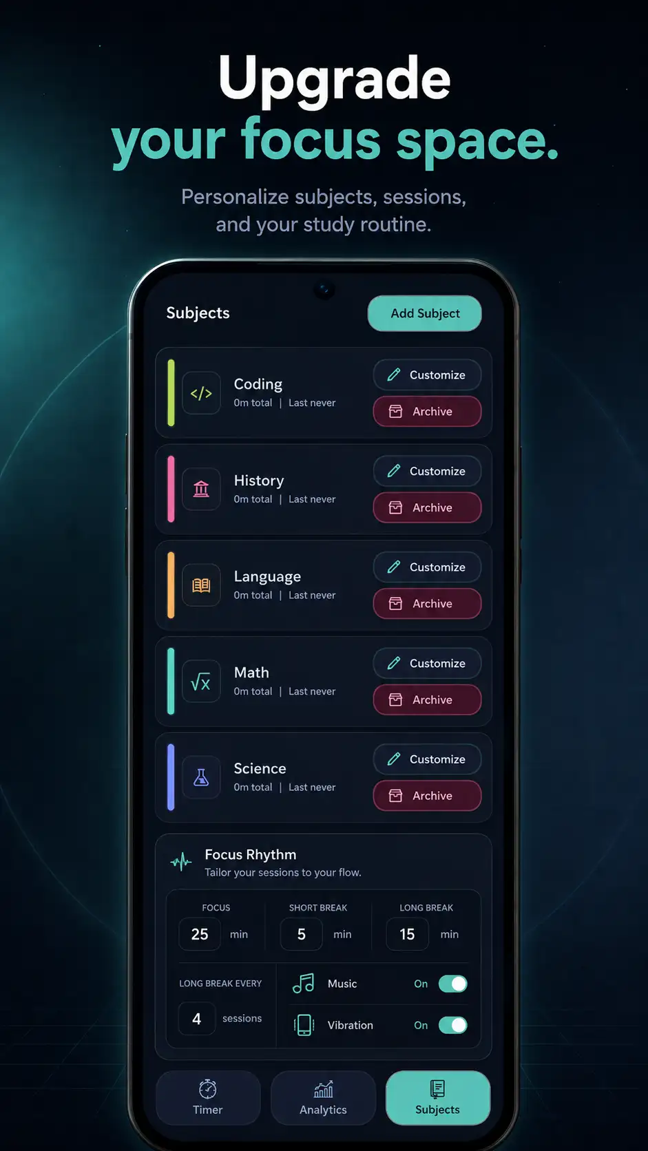 Kairo analytics graph dashboard.