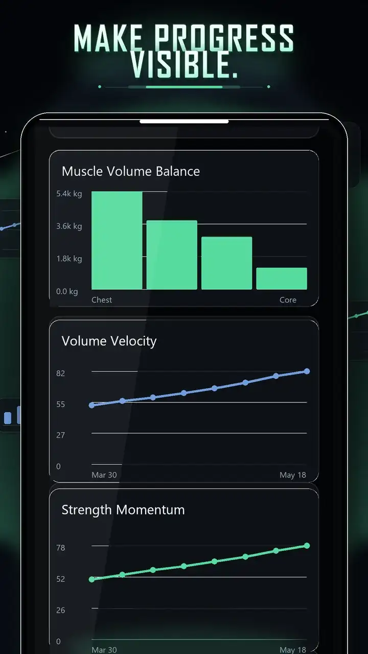 Gymimal saved workout planning screen with routines.