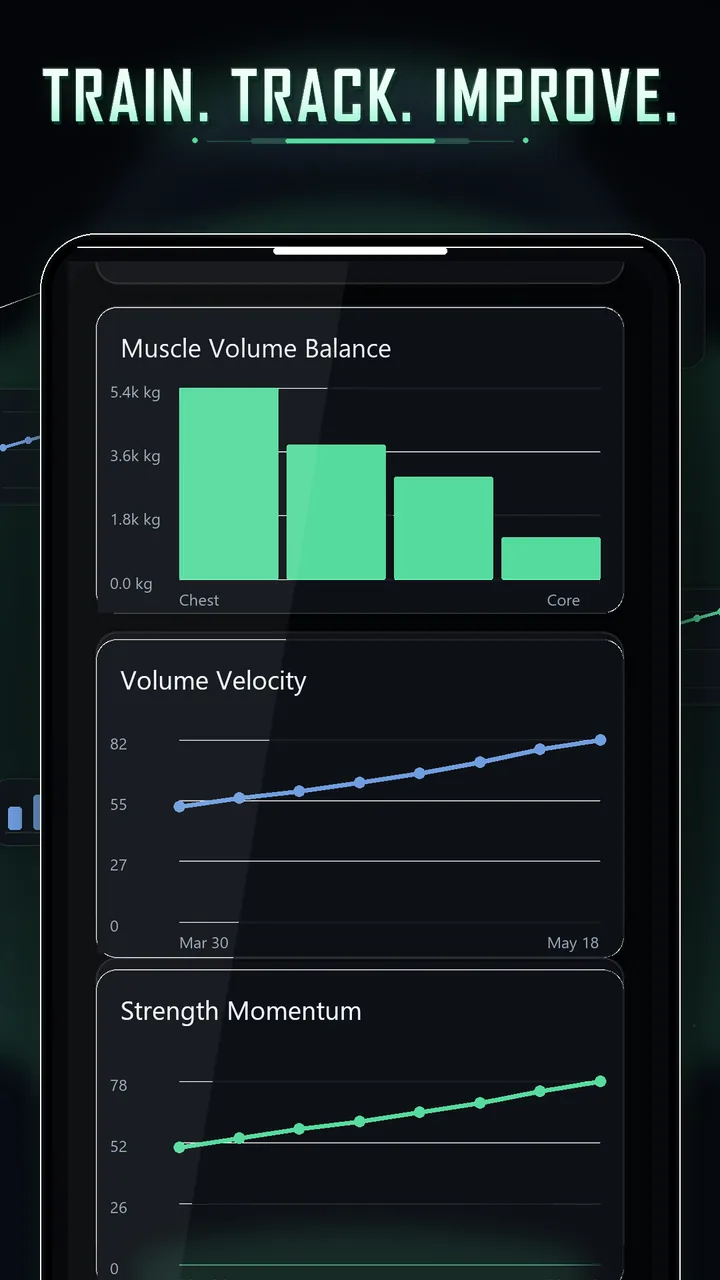Gymimal train, track, improve app screen.