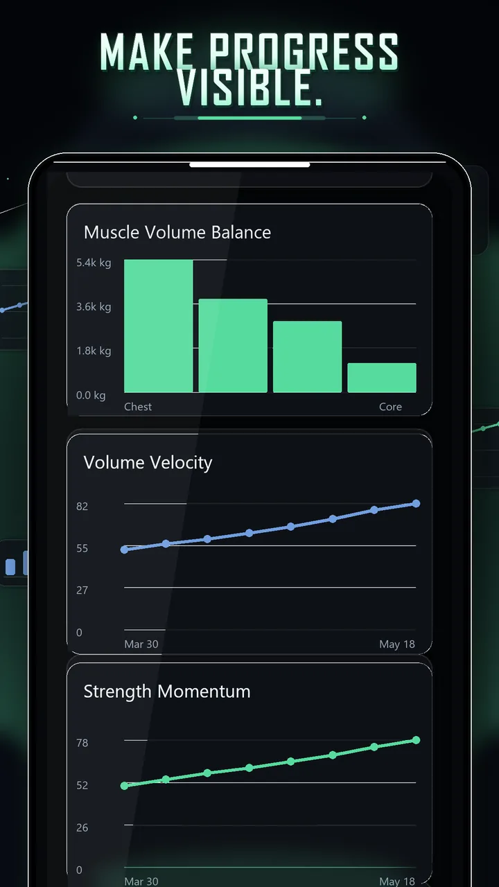 Gymimal saved workout planning screen with routines.