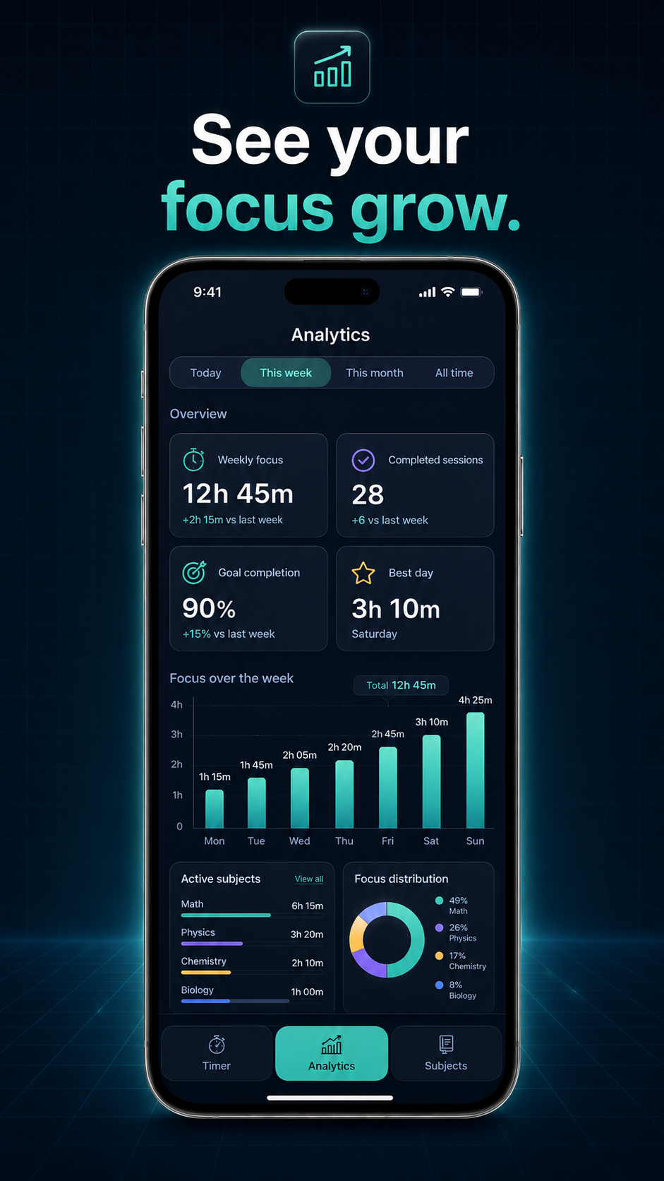 Kairo app screenshot showing a focus timer setup screen.