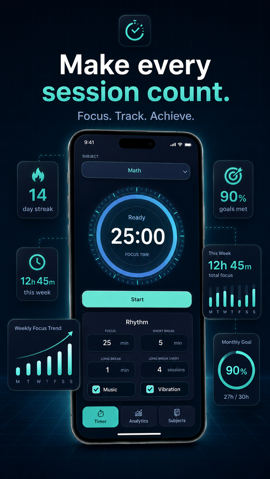 Kairo focus session screen with distraction-free countdown.
