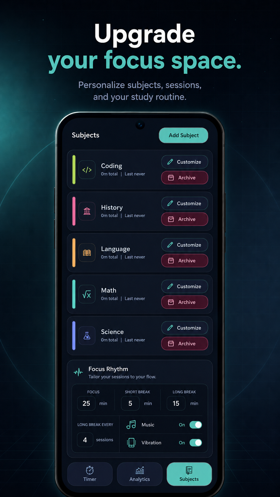 Kairo analytics graph dashboard.